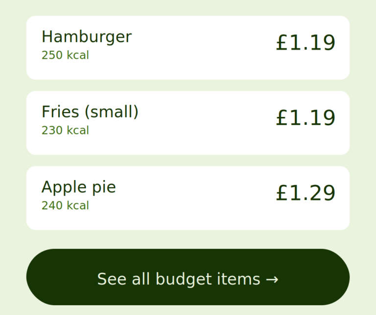7 Fast Food Items Under £2 in the UK