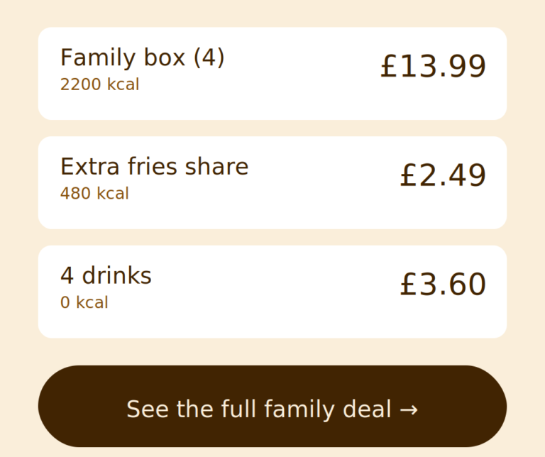 Family Meal Deals: Are They Actually Worth It?